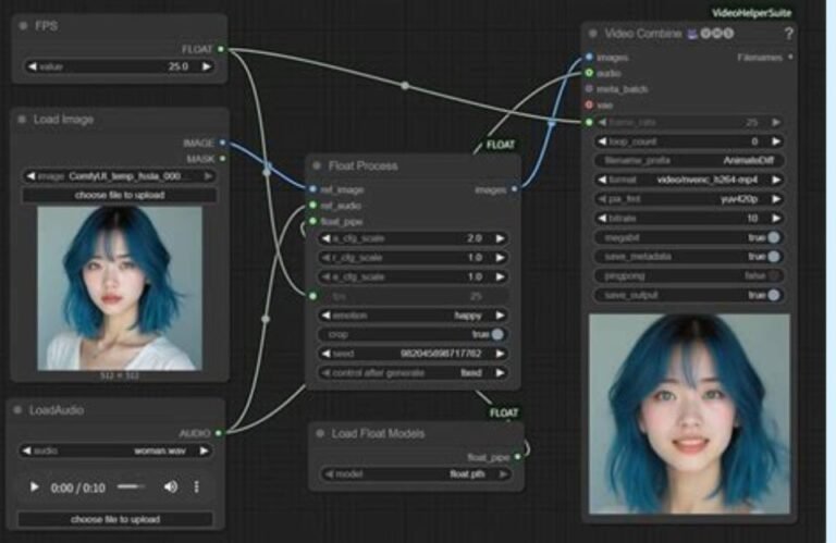🧠🎶 FLOAT + Suno: la IA canta, anima y emociona (en japonés)