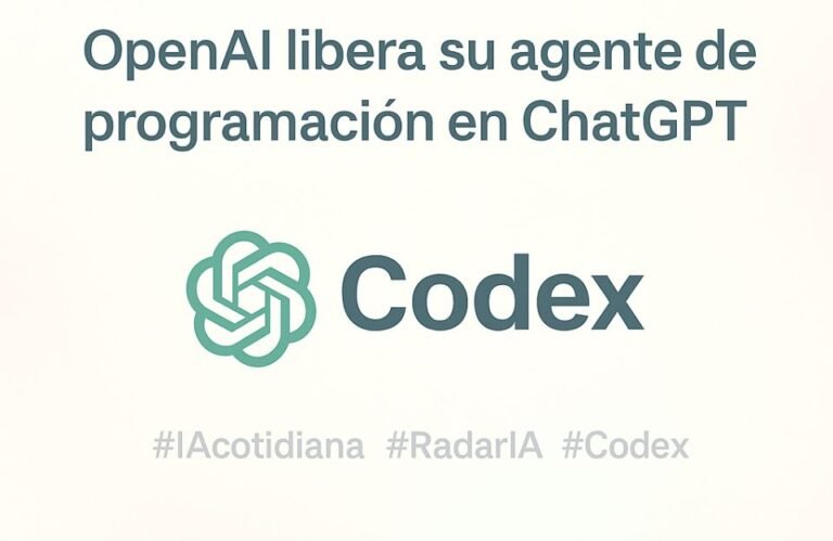 Codex resucita: OpenAI libera su agente de programación en ChatGPT