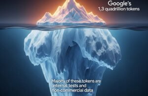 Google y los Tokens de IA: ¿Más Bombo que Sustancia?