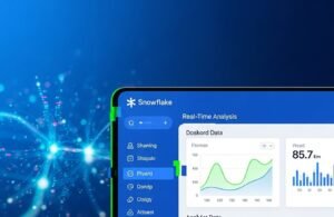 Snowflake Intelligence: democratizando el análisis de datos con IA