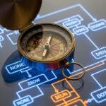 Por qué deberías dejar de pedir respuestas a la IA y empezar a pedir estructuras