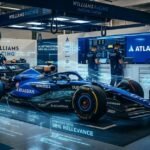 Cómo las herramientas de IA de Atlassian están ayudando al equipo Williams F1 a obtener una ventaja