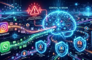 Meta lanza Muse Image y Muse Video: Nuevas IA generativas y el debate sobre la privacidad en redes