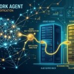 El fenómeno de la automodificación agéntica: cuando la inteligencia artificial decide cambiarse a sí misma
