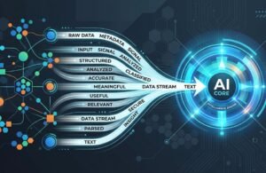 Cómo llegan los datos estructurados a AI Overviews y AI Mode